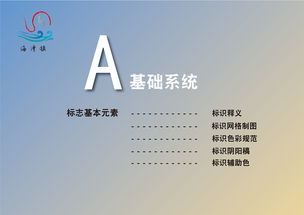 CIS企業(yè)形象設計 構筑品牌靈魂的整合性戰(zhàn)略策劃